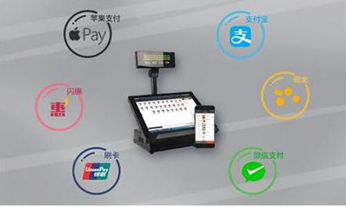 北京地区支付系统开发公司选择指南 如何甄别靠谱的软件开发服务商